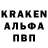 ГАШ 40% ТГК Sasha Korovaikov